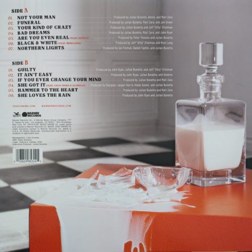 Teddy Swims -I've Tried Everything but Therapy - Part II (Colored LP) - Image 2